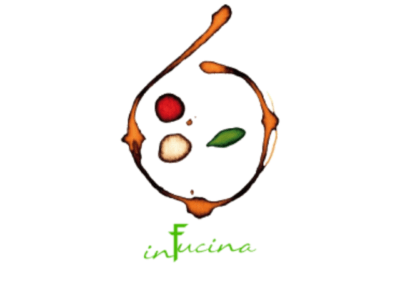 In Fucina – Edoardo Papa